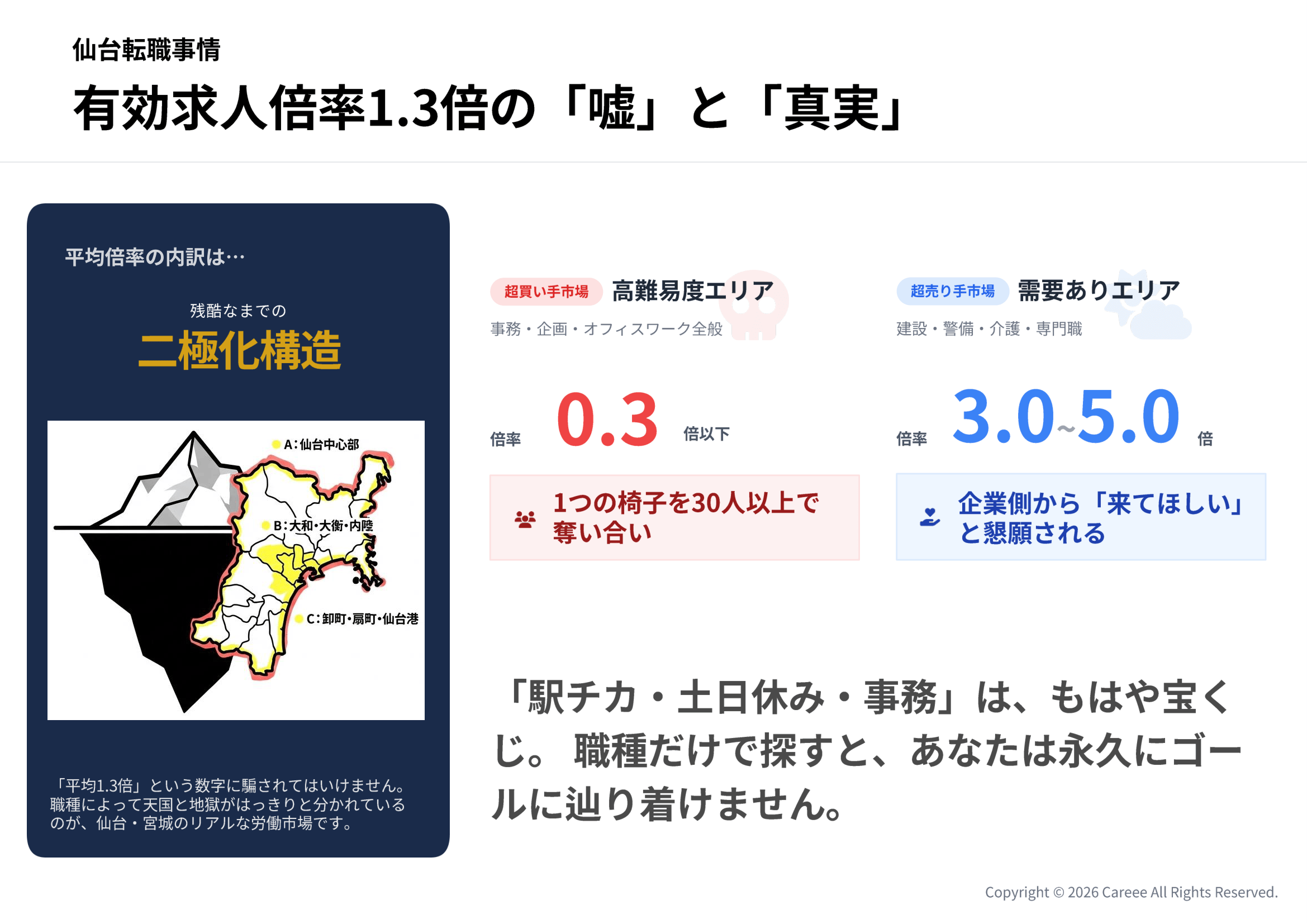 LP画像03