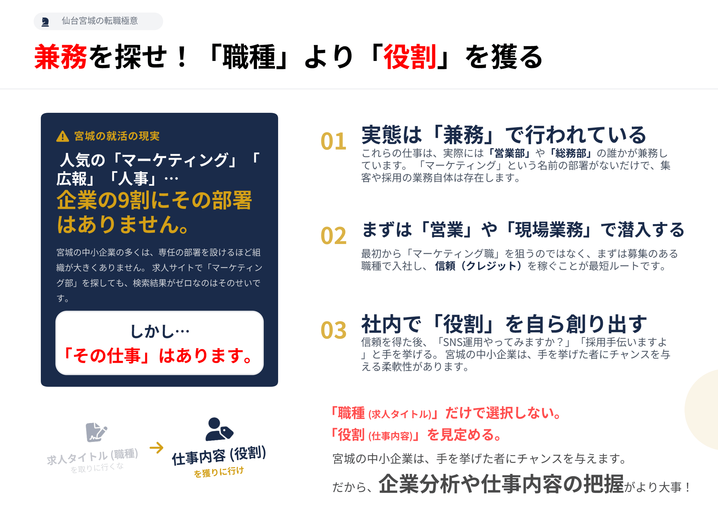 LP画像07