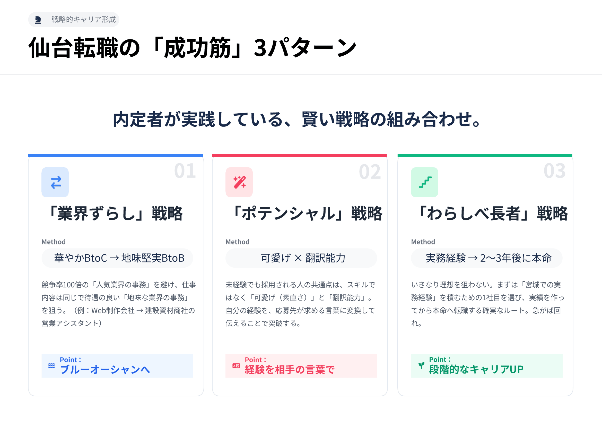 LP画像08