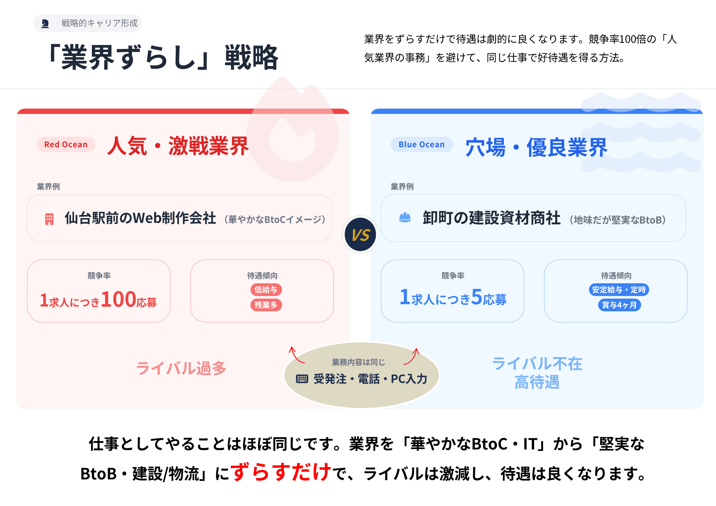 LP画像09
