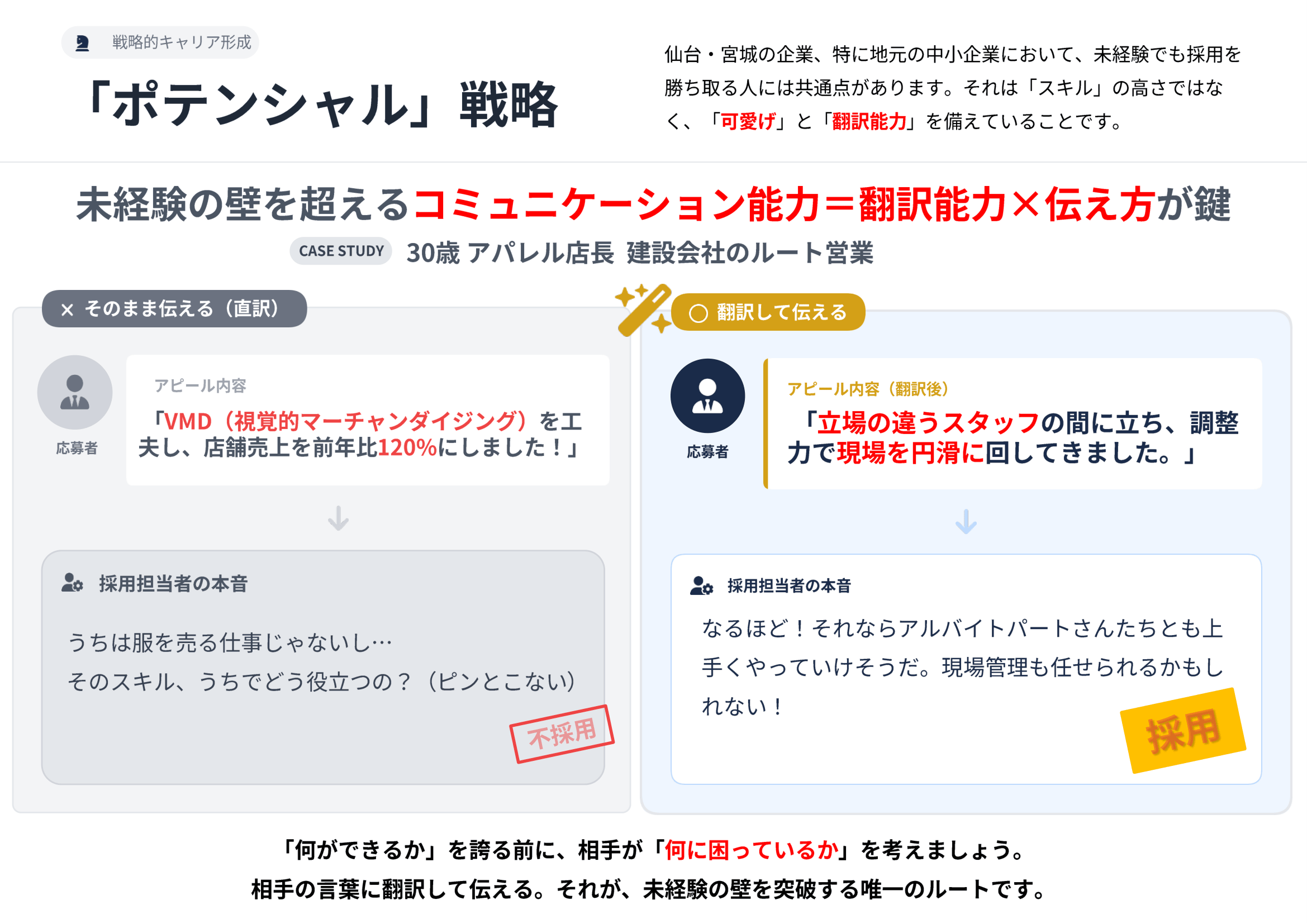 LP画像10